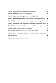 Etude des hemoglobinopathies en Tunisie