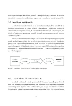 La motivation en classe inversée : Mieux comprendre pour mieux agir