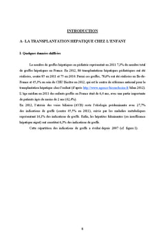 Suivi immuno-virologique en transplantation hépatique chez l'enfant