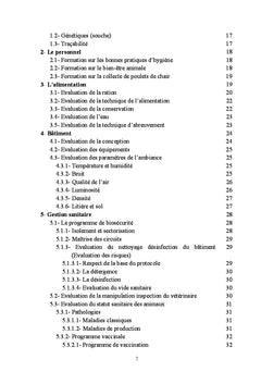 Evaluation du bien-être des poulets de chair : étude de cas