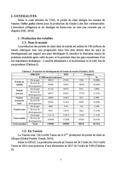 Evaluation du bien-être des poulets de chair : étude de cas