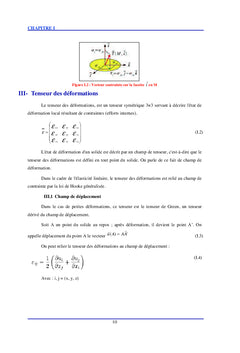 Calcul de facteur d'intensite de contraintes