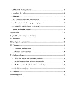 Etudes Des Vibrations Libres Des Poutres en Rotation