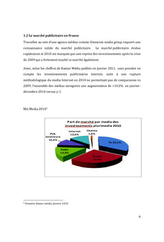 Les strategies de brand content