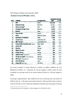 Les strategies de brand content