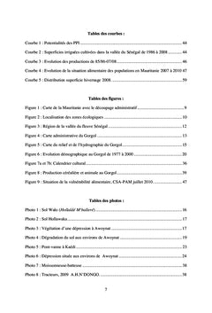 Contribution de la riziculture à la sécurité alimentaire en Mauritanie