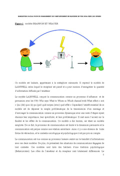 Marketing Social & VIH/SIDA chez les Jeunes au Senegal