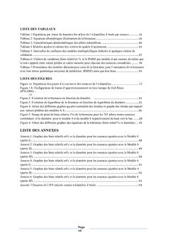 Estimation de biomasse aerienne: Savane soudano-guineenne (BENIN)