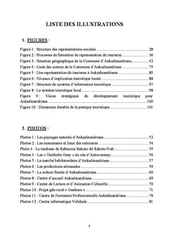 Enjeux du tourisme rural dans le developpement local