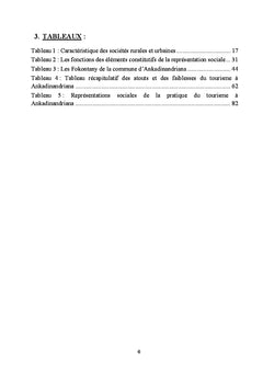 Enjeux du tourisme rural dans le developpement local