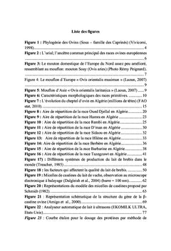 Polymorphisme génétique des protéines du lait de brebis