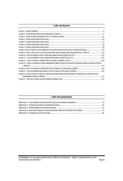 Libéralisation du commerce des services de télécommunications