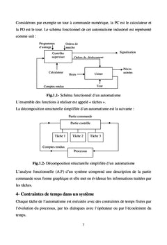 Conception des systemes Temps Reel