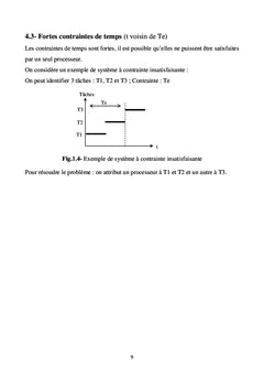 Conception des systemes Temps Reel