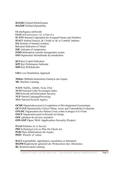 La Gestion des risques et des cyber risques