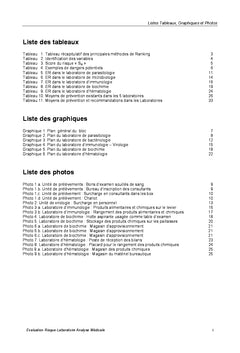 Le risque professionnel dans les laboratoires d'analyse medicale