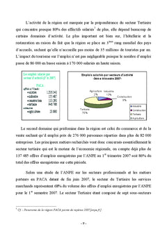 L'évolution récente du marché de l'intérim dans la région P.A.C.A