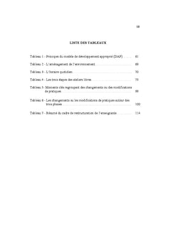 L'apprentissage actif chez les enfants d'Age prescolaire