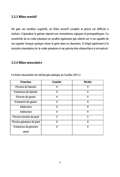 Impact de la rééducation sur la cognition d'une personne âgée démente
