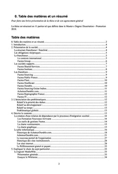 La réussite personnelle par le développement d'outils collaboratifs