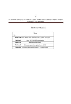 Serveur vocal interactif pour la lutte contre l'Ebola