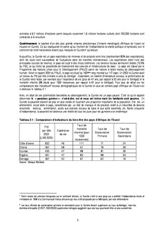 Lien entre croissance économique, inégalité et réduction de la pauvreté en Guinée