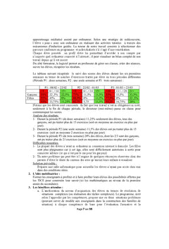 Mise en ligne d'un enseignement interactif de mathematiques au college
