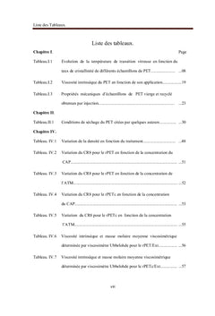 Recyclage du Poly(ethylene terephtalate), Conditions et Proprietes