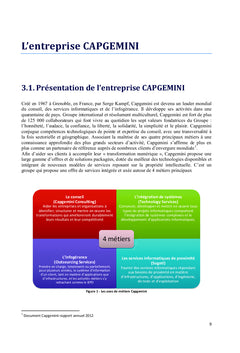 Le Complex events Processing du cas metier A la technique