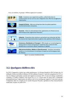 Le Complex events Processing du cas metier A la technique