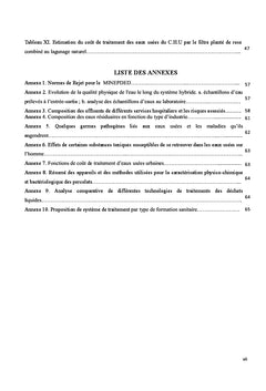 Evaluation de la gestion des déchets liquides hospitaliers