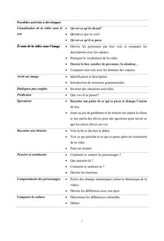 Les courts metrages francophones: ressource didactique en cours de FLe
