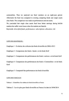 L'avenir des fonds diversifies en France
