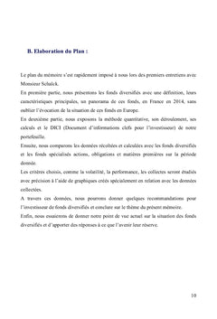 L'avenir des fonds diversifies en France