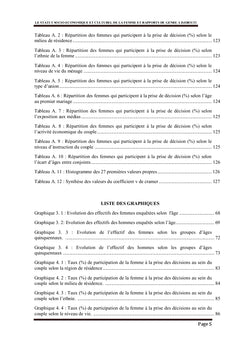 Statut socio-economique et culturel de la femme et rapports de genre