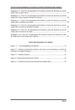 Statut socio-economique et culturel de la femme et rapports de genre