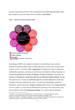Reflexion autour de la construction de la vocation des artistes Belges