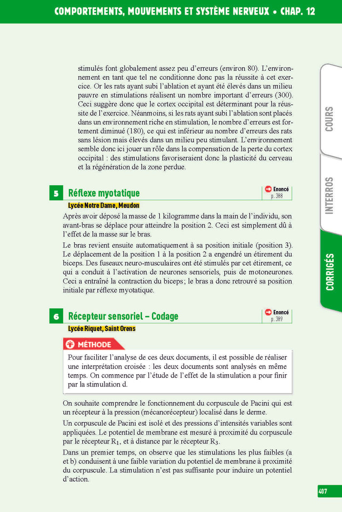 SVT (Sciences de la vie et de la Terre) Terminale - Interros des lycées Tle