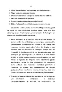 Organisation de l'entreprise