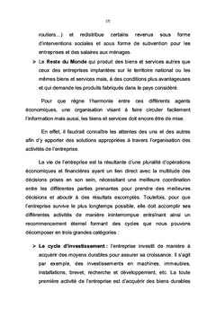 Organisation de l'entreprise