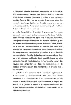 Organisation de l'entreprise