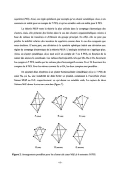 Etude DFT la stabilité des clusters organométalliques mixtes