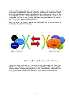 Le système d'information dans l'organisation