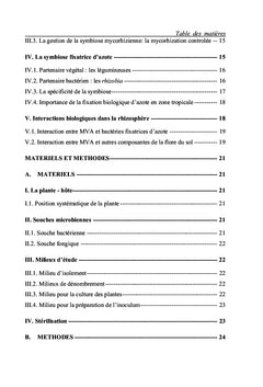 Influence de la diversite mycorhizienne