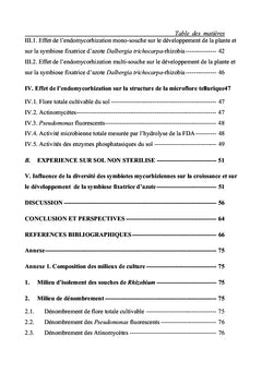 Influence de la diversite mycorhizienne