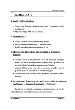 Asthme et grossesse