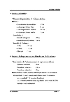 Asthme et grossesse