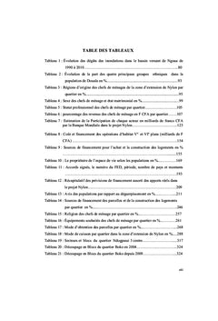 Logiques d'acteurs et Amenagement du territoire