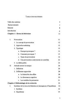 La provocation