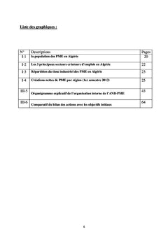 Analyse des procédures d'accompagnement pour le développement des PME